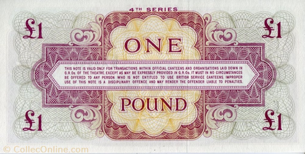 1 Pound (4th. Series) banknote europe united kingdom 1 pound 4th series