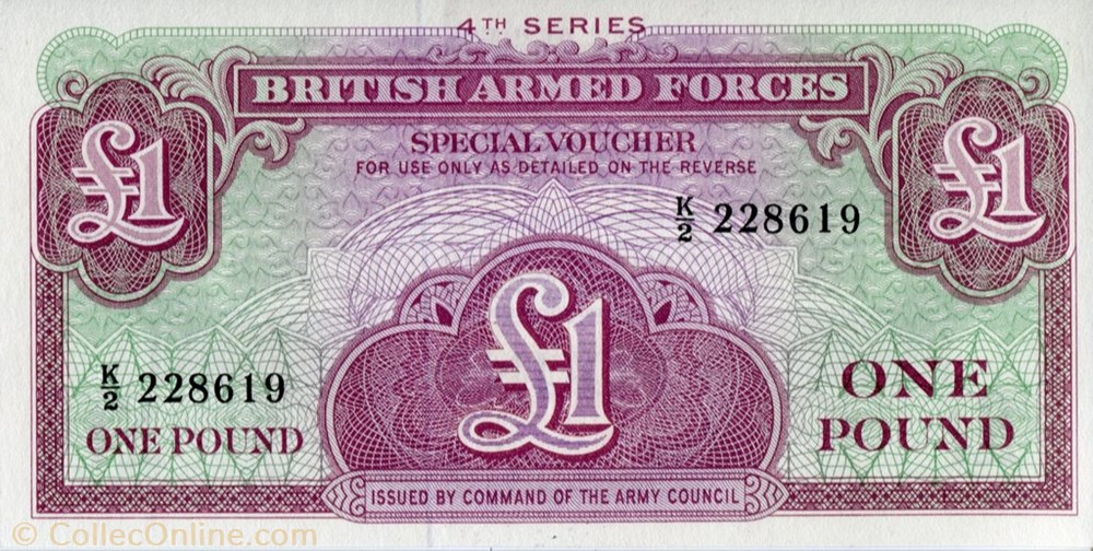 1 Pound (4th. Series) banknote europe united kingdom 1 pound 4th series