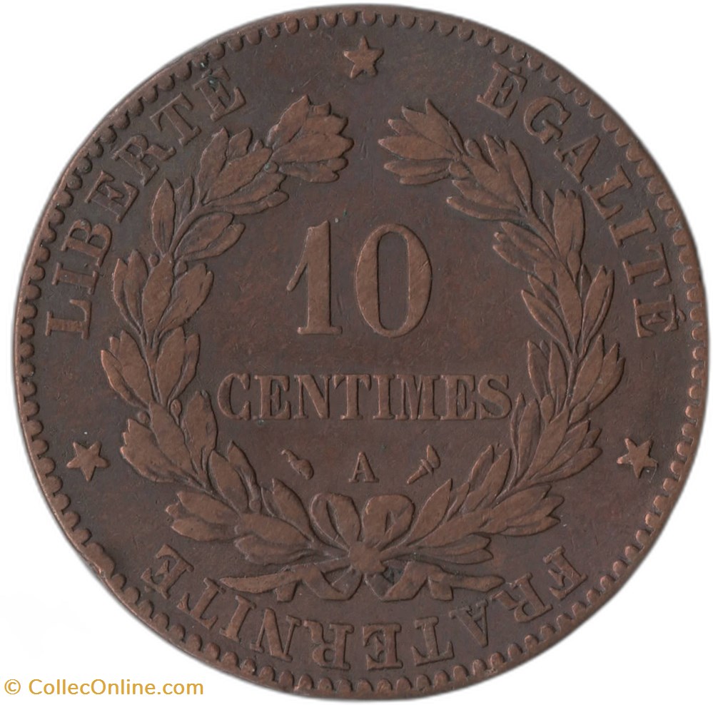 10 centimes Cérès 1876 A monnaies monde france 10 centimes ceres 1876 a