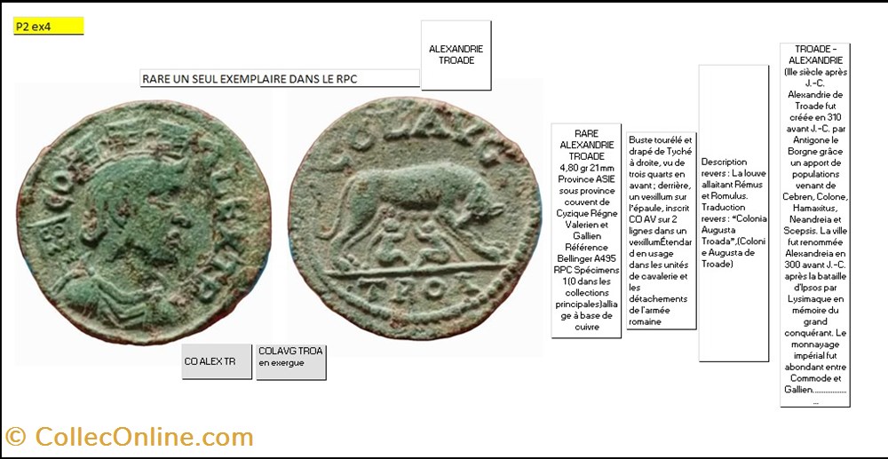 PROVINCIALE GALLIEN ALEXANDRIE COLAVG TROA en exergue CO ALEX TR monnaies antiques romaines imperiales et republicaines provinciale gallien alexandrie colavg troa en exergue co alex tr