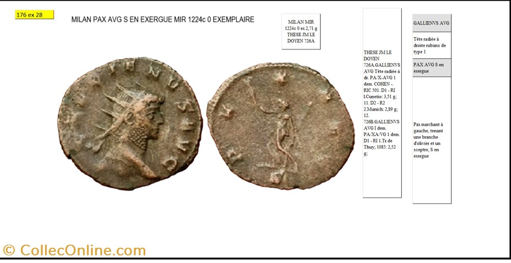 MILAN GALLIEN PAX AVG qui avance a gauche S en exergue GALLIENVS AVG monnaies antiques romaines imperiales et republicaines milan gallien pax avg qui avance a gauche s en exergue gallienvs avg