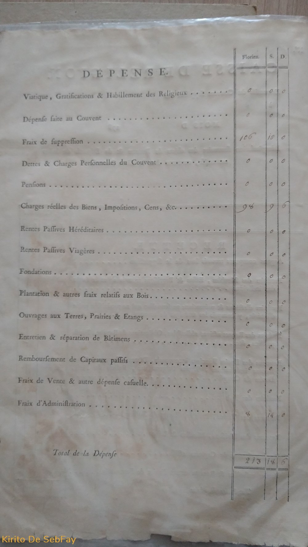 Caisse de religion - Juillet 1785 2 documents anciens caisse de religion juillet 1785