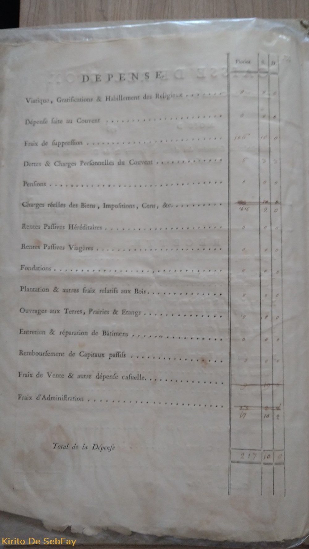 Caisse de religion - Juin 1785 2 documents anciens caisse de religion juin 1785