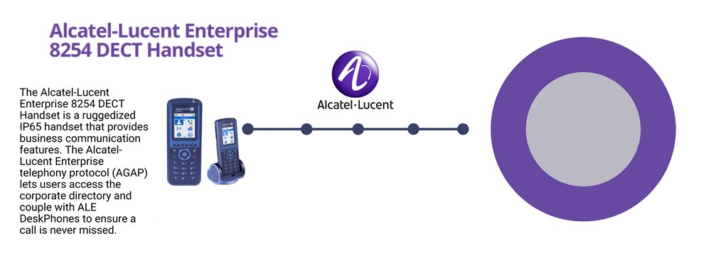 alcatel lucent enterprise 8254 dect handset