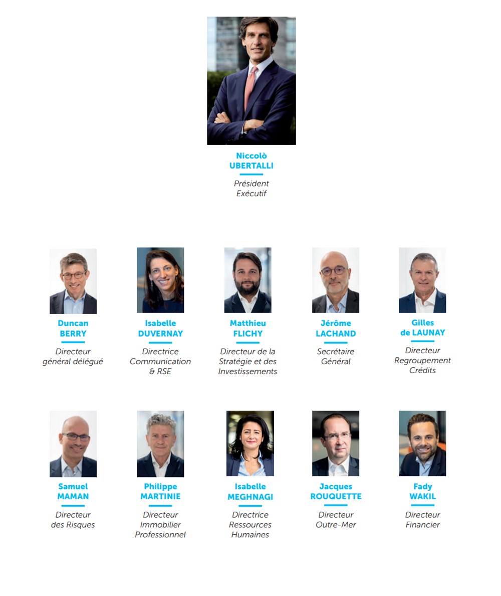 Comité de Direction (juin 2023) comite de direction juin 2023