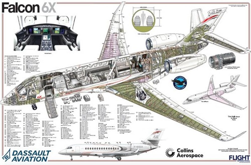 Falcon6X isometric view falcon6x isometric view