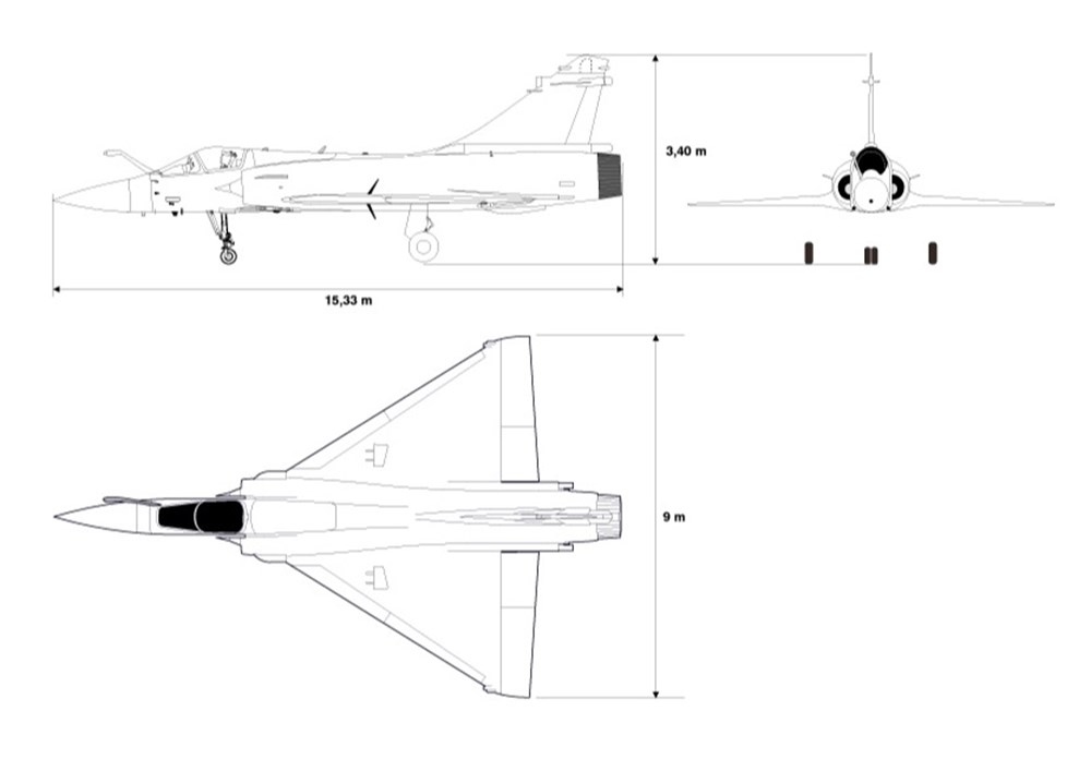 rafale plans