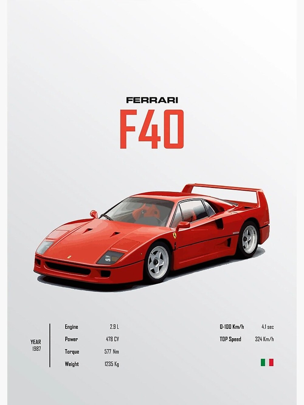 f40 poster