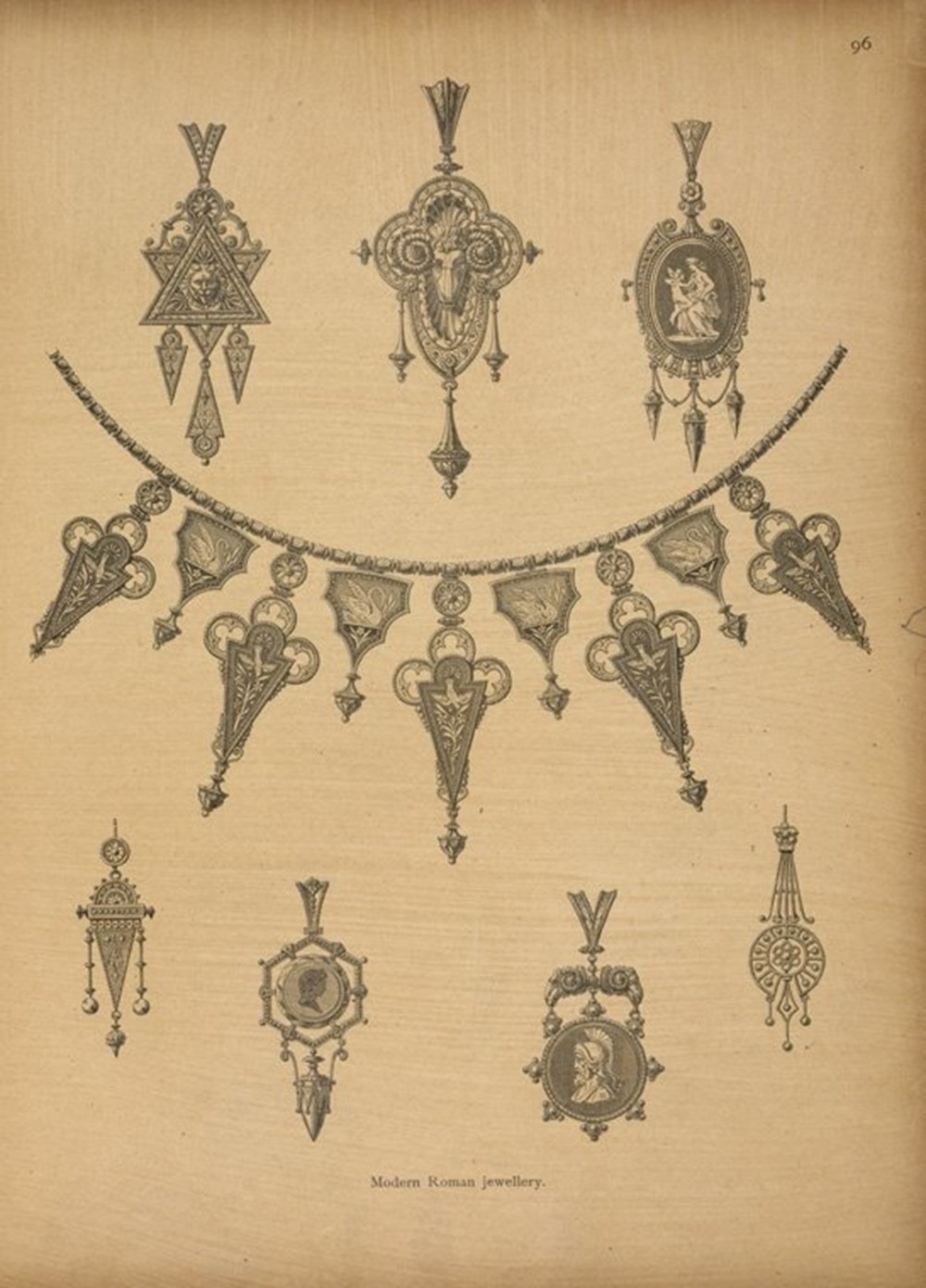 Diagramme de pendentifs et colliers antiques romains, dessins à l'encre diagramme de pendentifs et colliers antiques romains dessins a encre