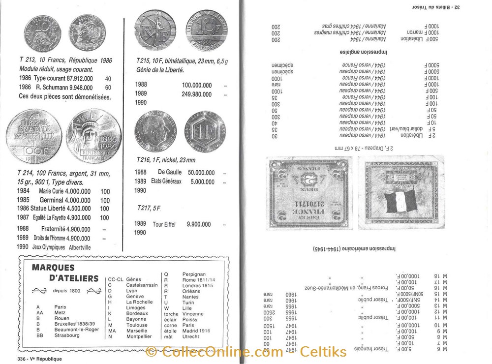 argus THIMONIER 3 monnaies livres ouvrages argus thimonier