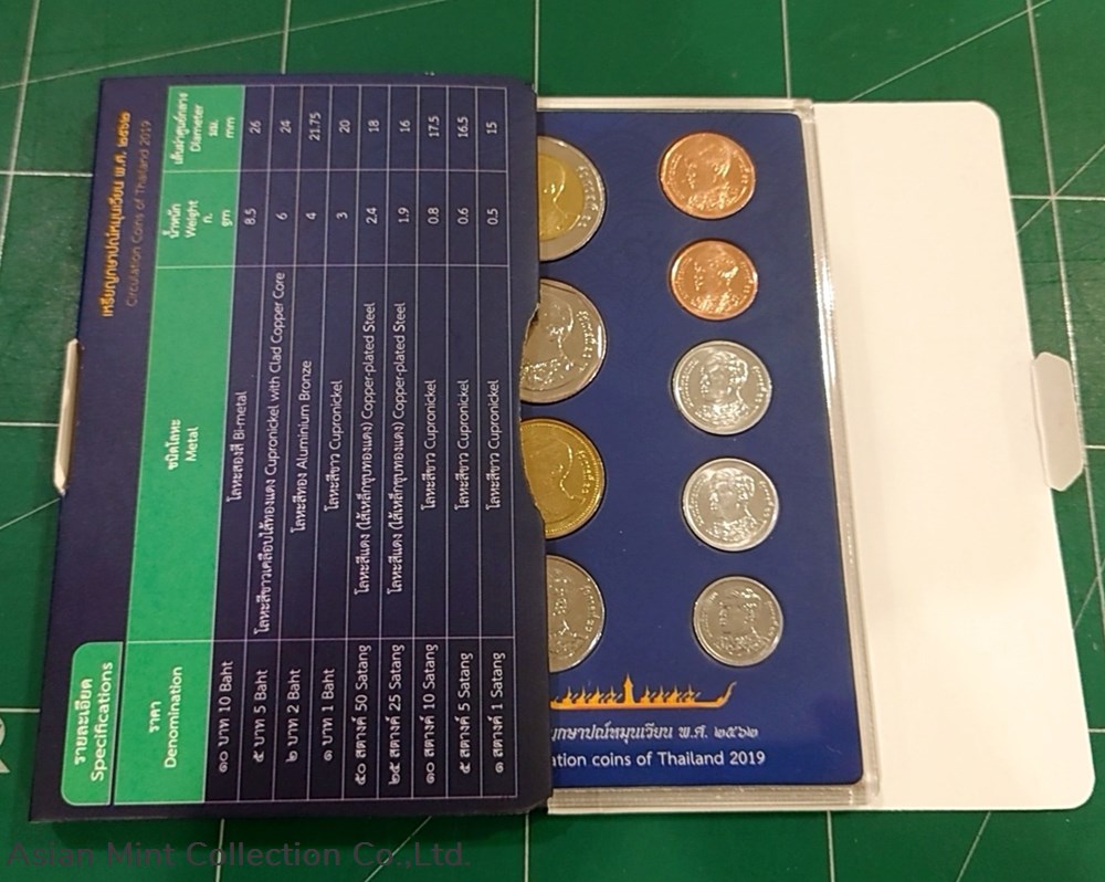 2019 - Circulation coin panel Complete set made by the Treasury Department 4 coins 2019 circulation coin panel complete set made by the treasury department