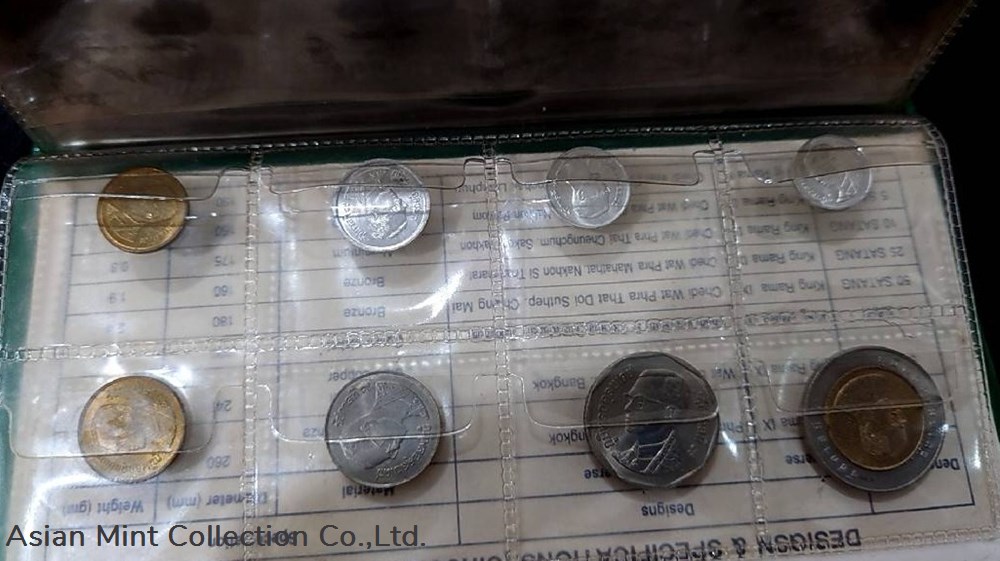 1993 - Circulation coin panel Complete book set 3 coins 1993 circulation coin panel complete book set