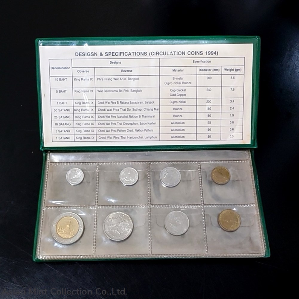 1993 - Circulation coin panel Complete book set coins 1993 circulation coin panel complete book set