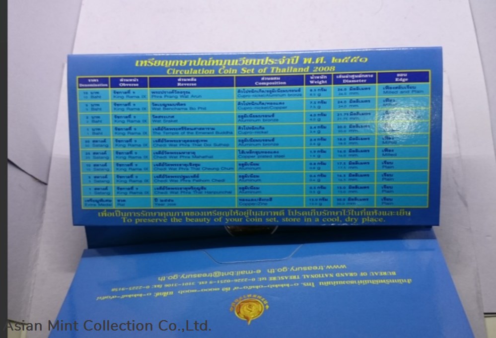 2008 - Circulation coin panel Complete set and Zodiac coin (The Year of the Rat) 3 coins 2008 circulation coin panel complete set and zodiac coin the year of the rat