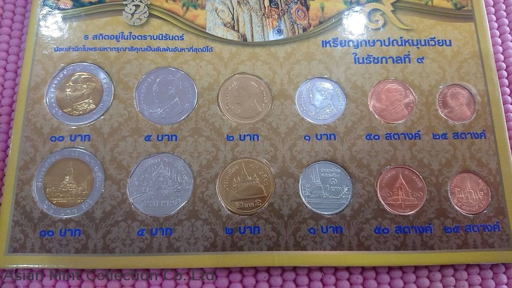 Circulation Coin Panel complete set (2 sets showing the face and back of coins) Thailand, unused 2 circulation coin panel complete set 2 sets showing the face and back of coins thailand unused