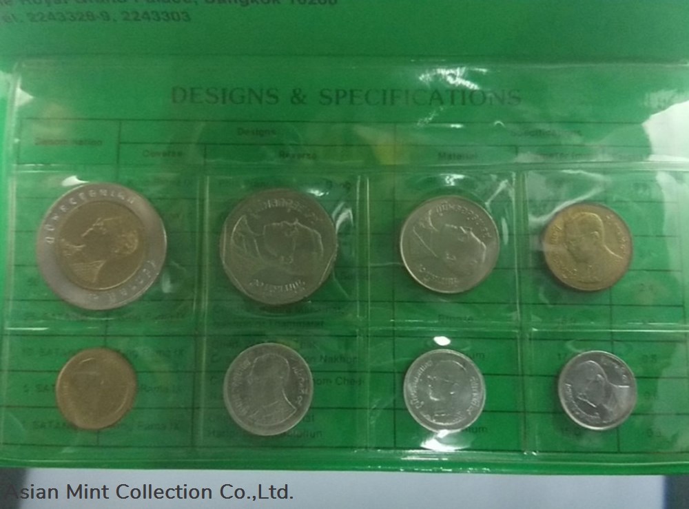 coins 1993 circulation coin panel complete set