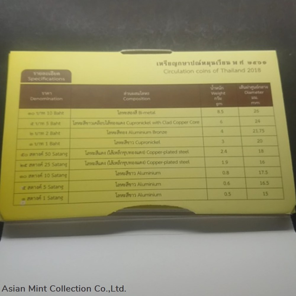 2018 - Circulation coins of Thailand Complete set of 9 coins with coin case by Treasury Department 4 2018 circulation coins of thailand complete set of 9 coins with coin case by treasury department