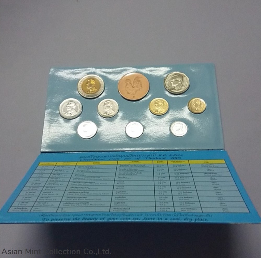 2005 - Circulation coin panel Complete set and Zodiac coin (The Year of the Rooster) 2 coins 2005 circulation coin panel complete set and zodiac coin the year of the rooster