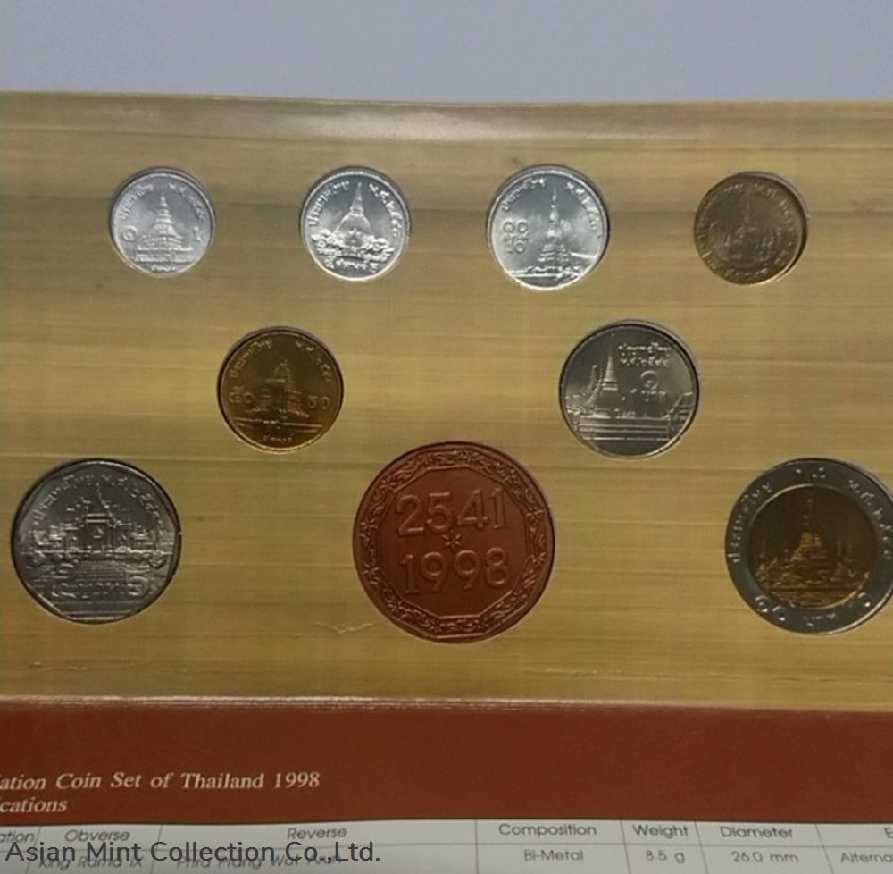 coins 1993 circulation coin panel complete set and zodiac coin the year of the tiger