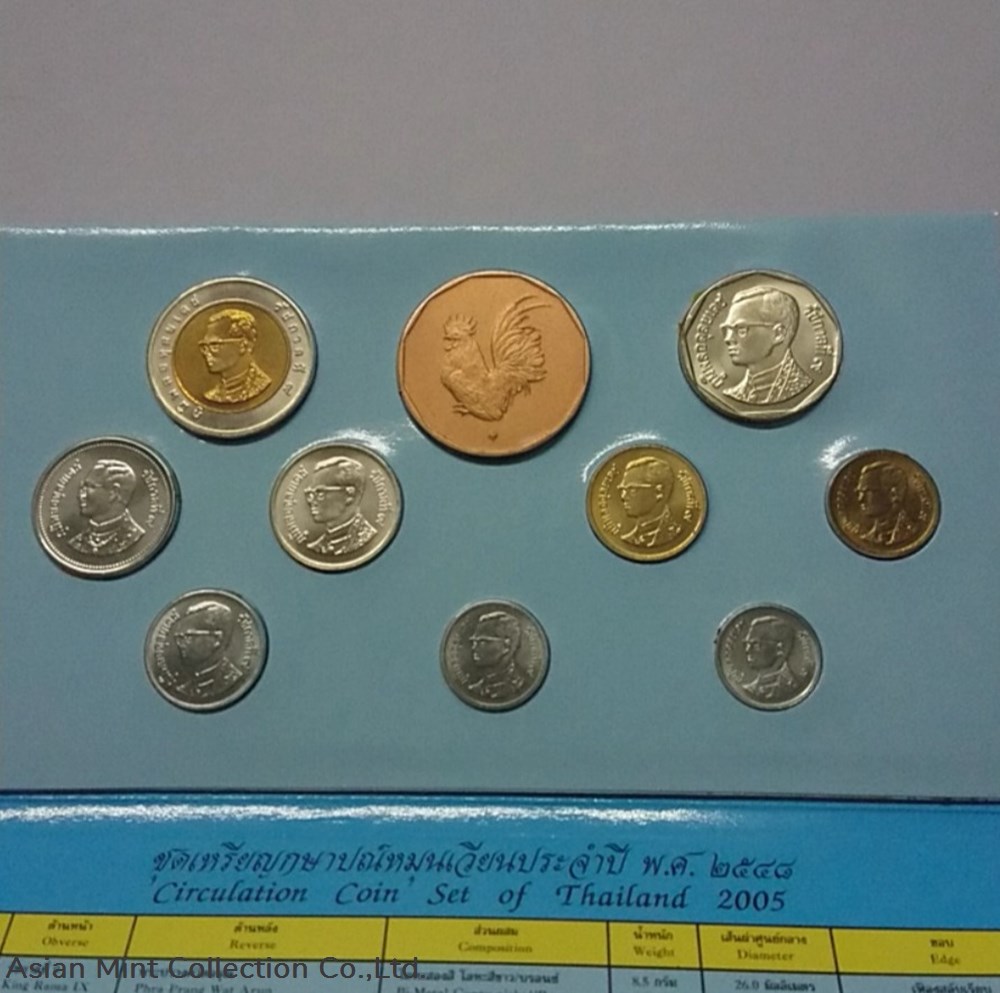 2005 - Circulation coin panel Complete set and Zodiac coin (The Year of the Rooster) 3 coins 2005 circulation coin panel complete set and zodiac coin the year of the rooster