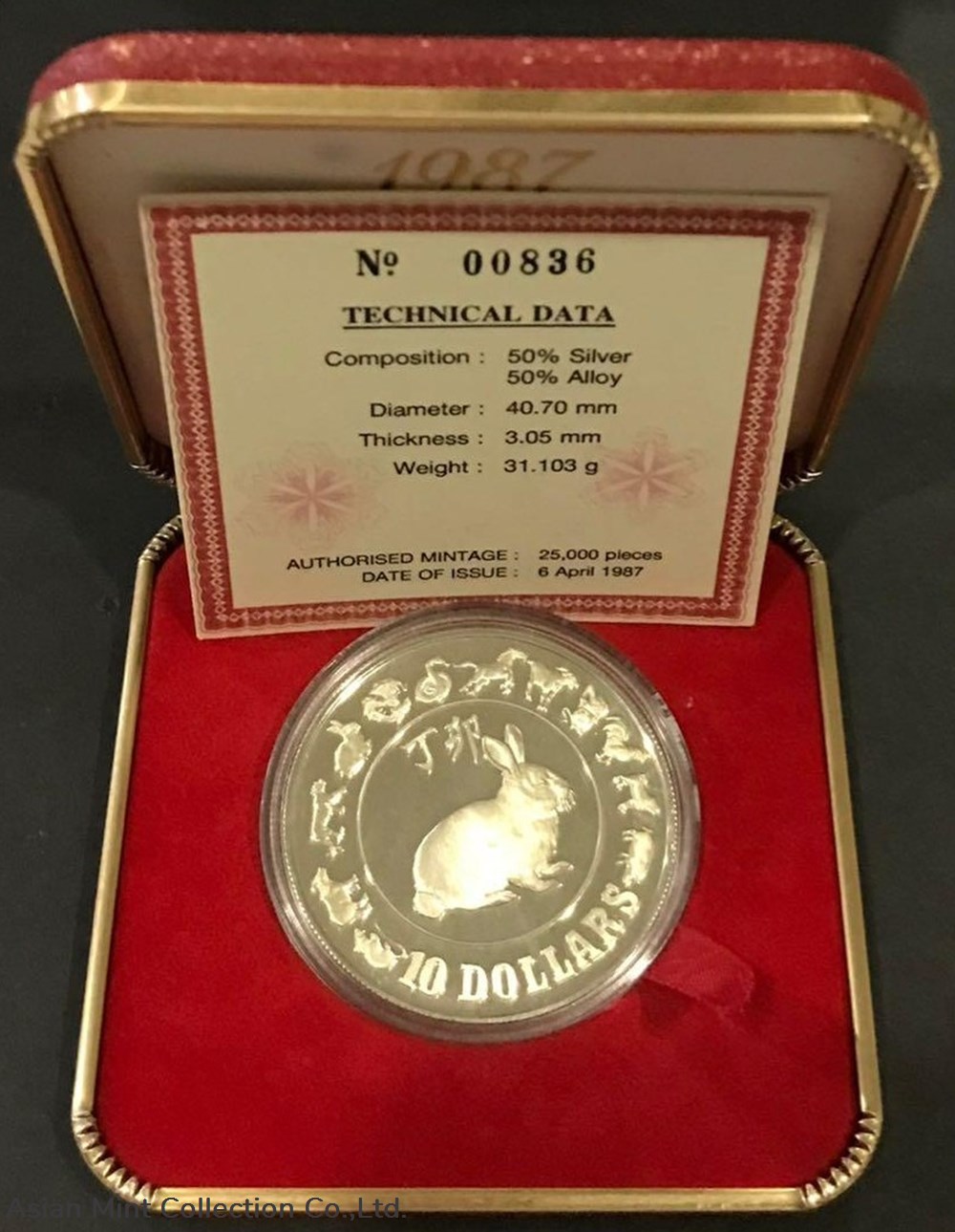 1987 $10 Dollar Year Of Rabbit Silver Proof & Nickel with Original Box & COA 3 coins ingots bullion coin 1987 10 dollar year of rabbit silver proof nickel with original box coa