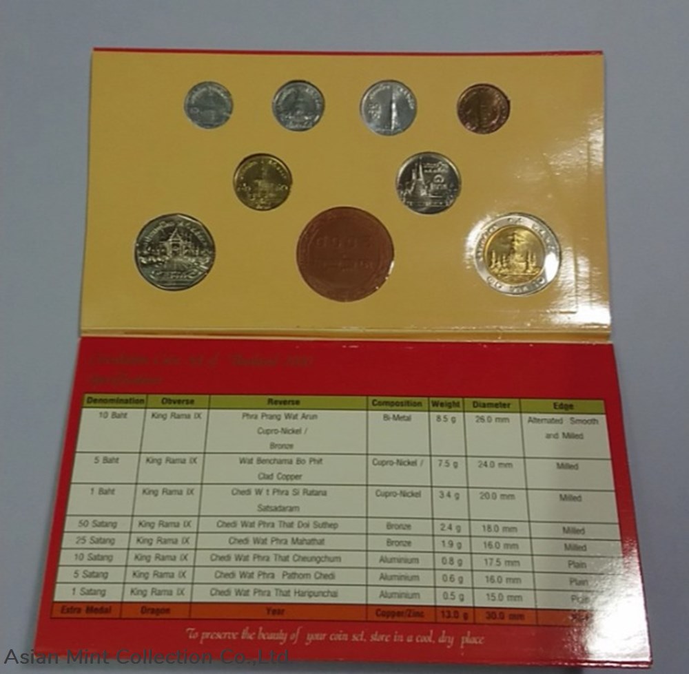 2000 - Circulation coins Complete set (The Year of the Dragon) 4 2000 circulation coins complete set the year of the dragon