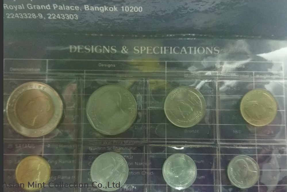 1994 - Circulation coin panel Complete set 2 coins 1994 circulation coin panel complete set