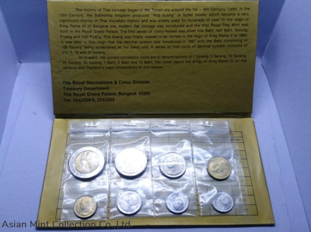 1991 - Circulation coin panel complete set 2 coins world thailand 1991 circulation coin panel complete set