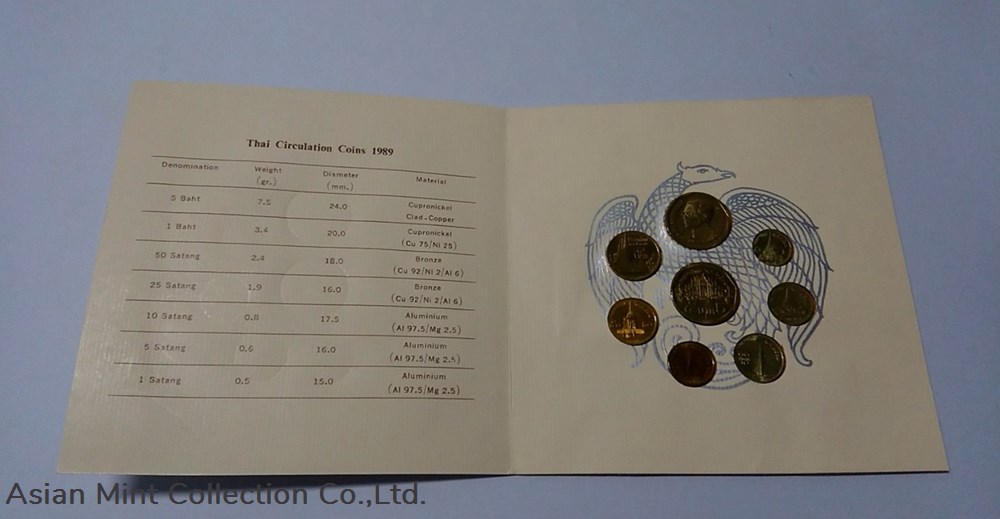 1989 - Circulation coin panel The Royal Thai Mint (In English Panel) 2 coins 1989 circulation coin panel the royal thai mint in english panel