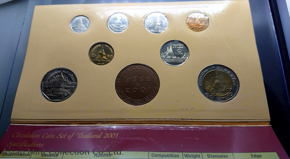 2001 - Circulation coin panel Complete set and Zodiac coin (The Year of the Snake) 2 coins 2001 circulation coin panel complete set and zodiac coin the year of the snake