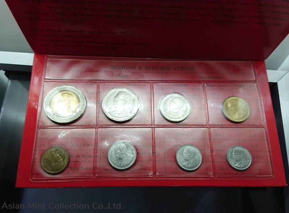 1995 - Circulation coin panel Complete set 2 coins 1995 circulation coin panel complete set
