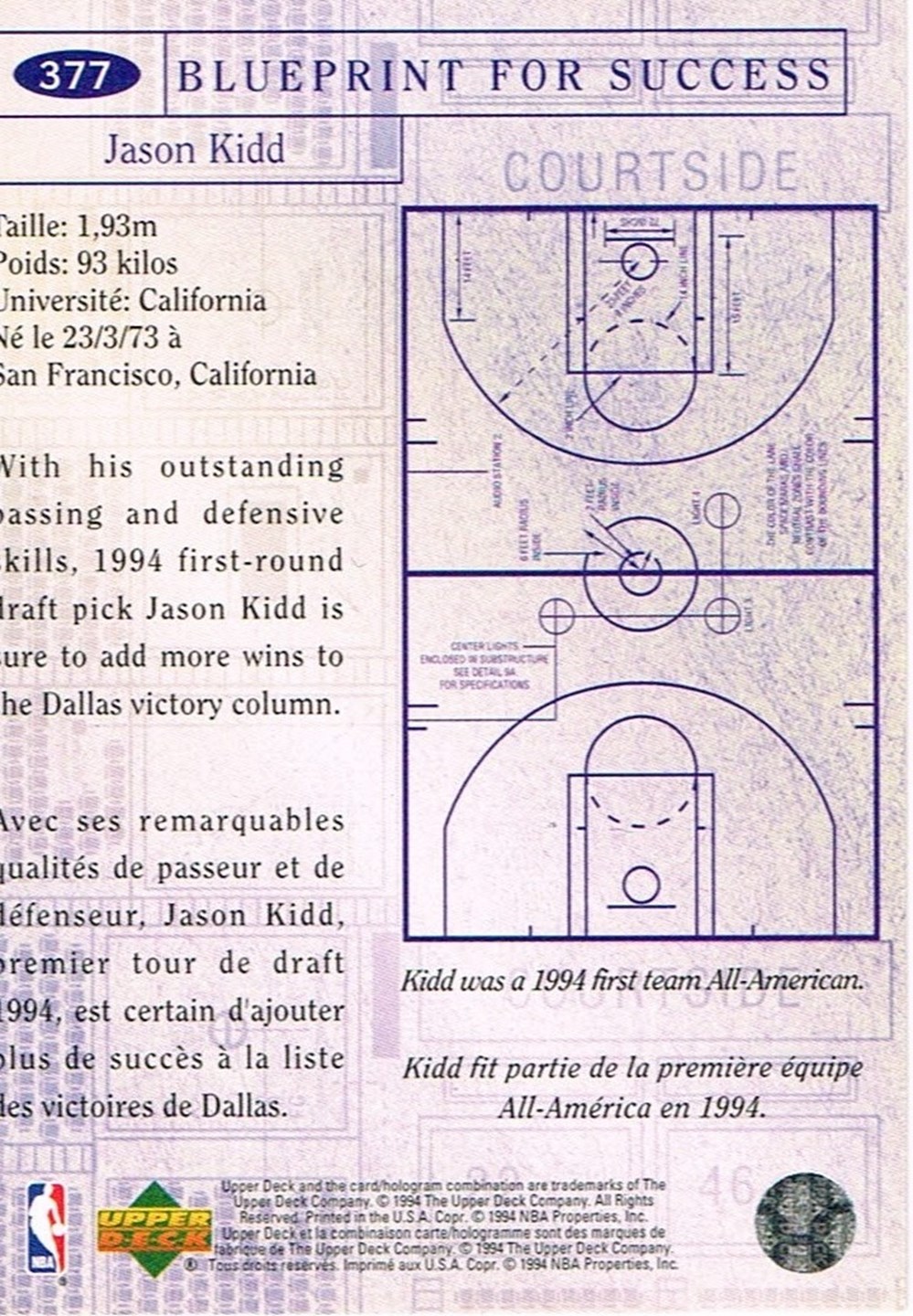 NBA 1994- Jason Kidd-Mavericks sport olympisme sports collectifs basketball nba 1994 jason kidd mavericks