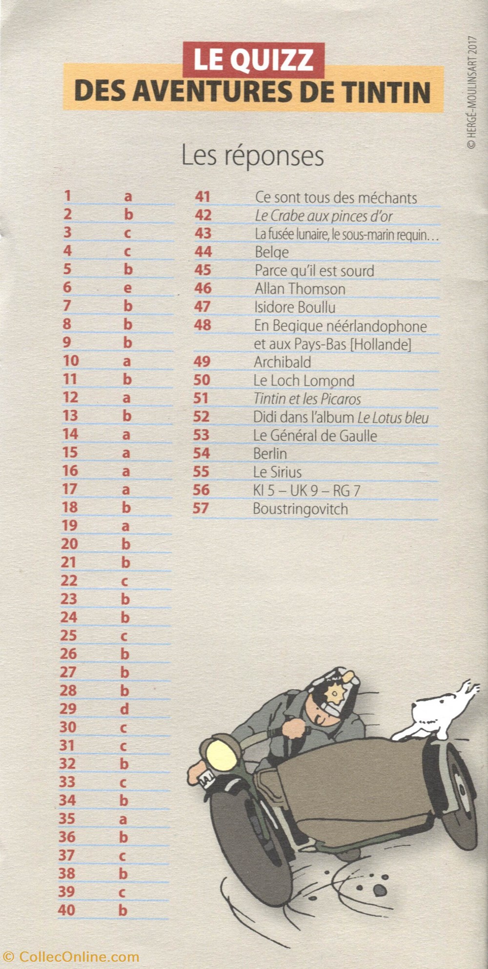 documents anciens tickets d entree musee herge quizz