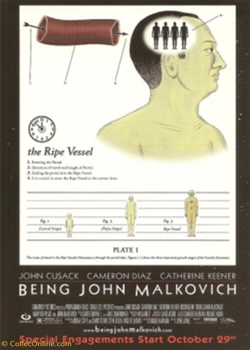Being John Malkovich cartes postales autres being john malkovich
