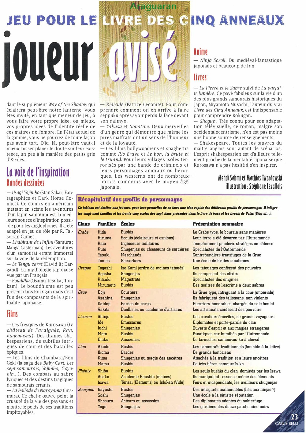 jeux societe jouets roles aide de jeu le livre des cinq anneaux la voie du joueur avise
