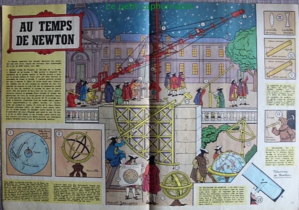 Encart central - Au temps de Newton - Astronomie documents anciens planches plans techniques encart central au temps de newton astronomie
