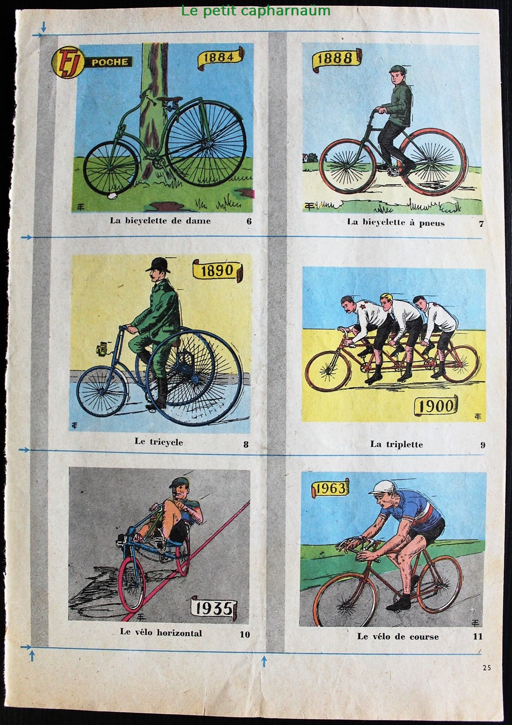 documents anciens chromos planches images la bicyclette