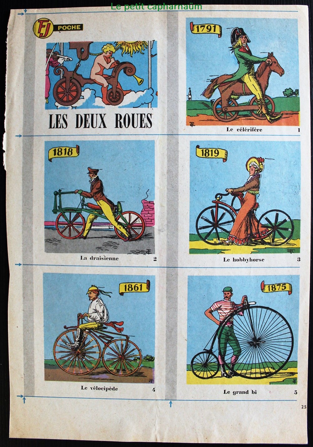 documents anciens chromos planches images la bicyclette