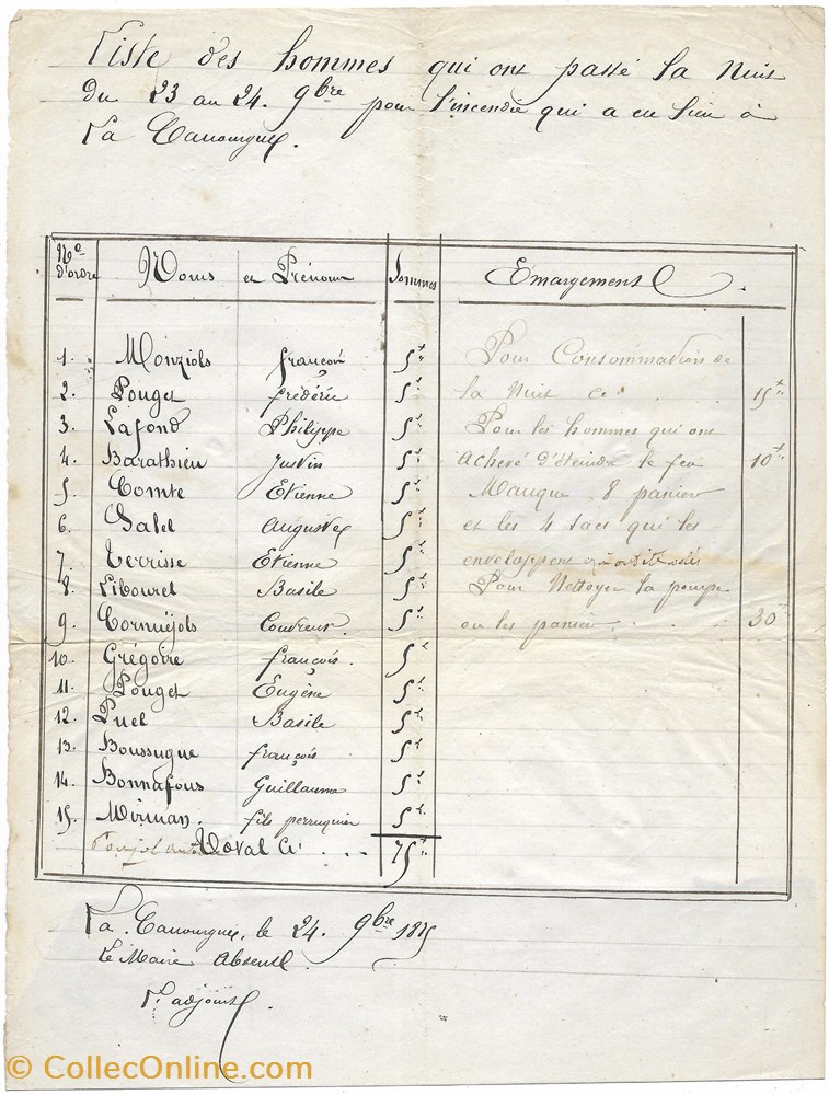 1875 - Coût et liste pour un incendie à la Canourgue documents anciens autres 1875 cout et liste pour un incendie a la canourgue