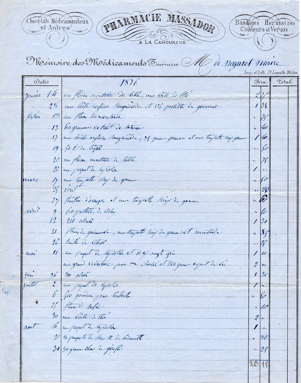 documents anciens factures commerciaux massador 1876