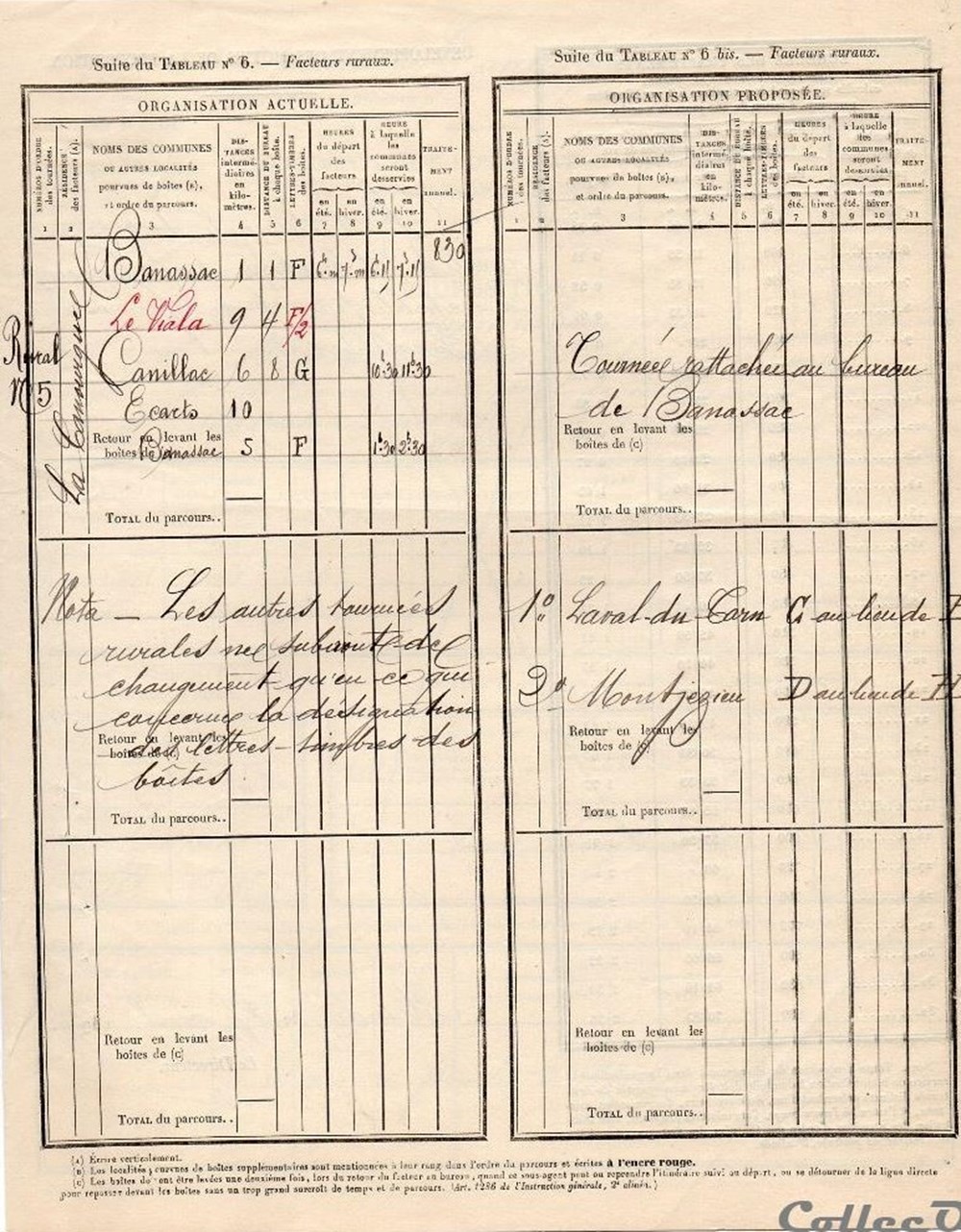 1897 - Changement d'organisation 3 documents anciens marques postales europe 1897 changement organisation