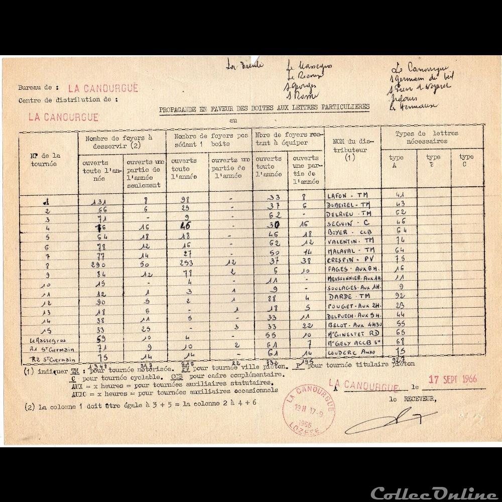 1966 - Cachets type A5 rouge sur document marque postale europe france 1966 cachets type a5 rouge sur document