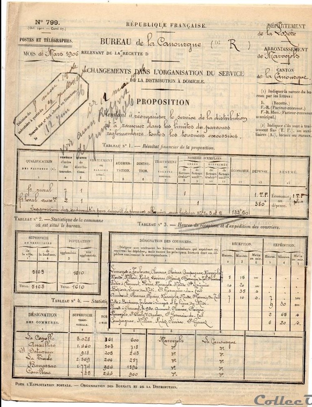 1906 - Changement d'organisation 4 documents anciens marques postales europe 1906 changement organisation