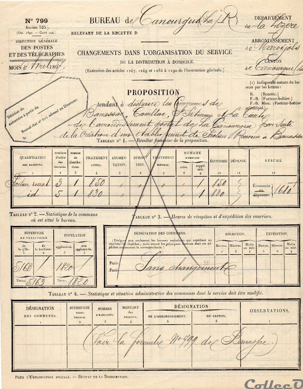 1897 - Changement d'organisation 4 documents anciens marques postales europe 1897 changement organisation
