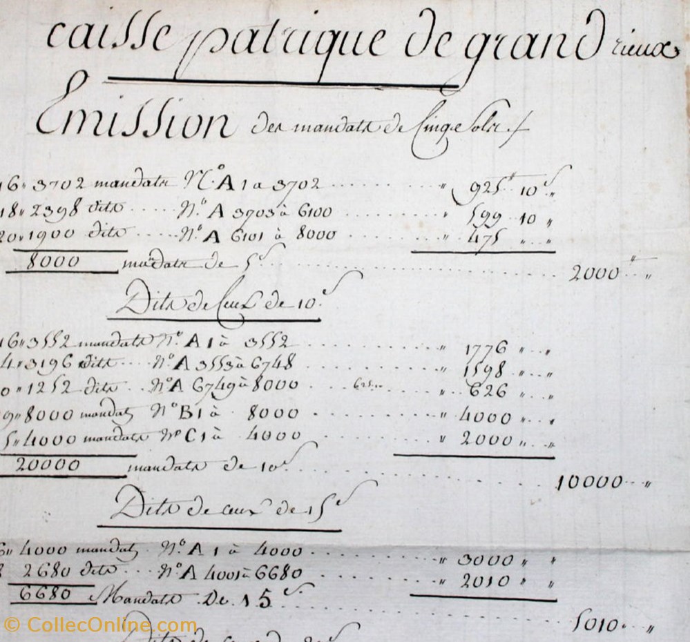 Récapitulatif de la Caisse de Grandrieu (Lozère) billets europe france recapitulatif de la caisse de grandrieu lozere