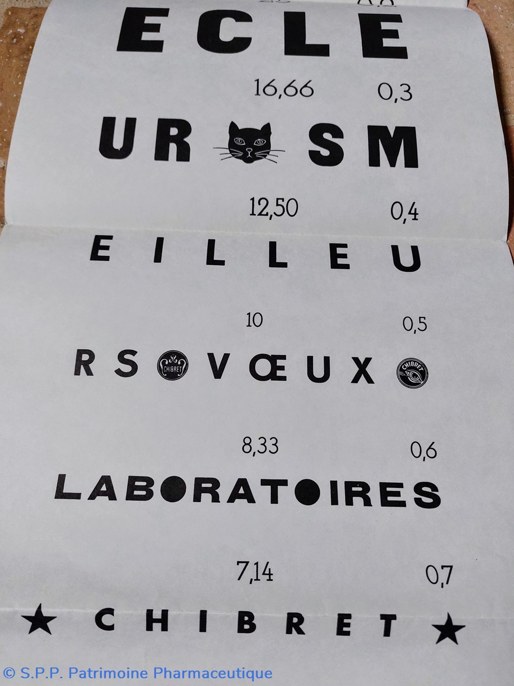 CHIBRET / Échelle de vision 6 objets publicitaires chibret echelle de vision