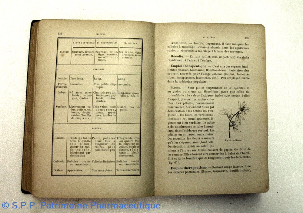 science pharmacie precis de matiere medicale