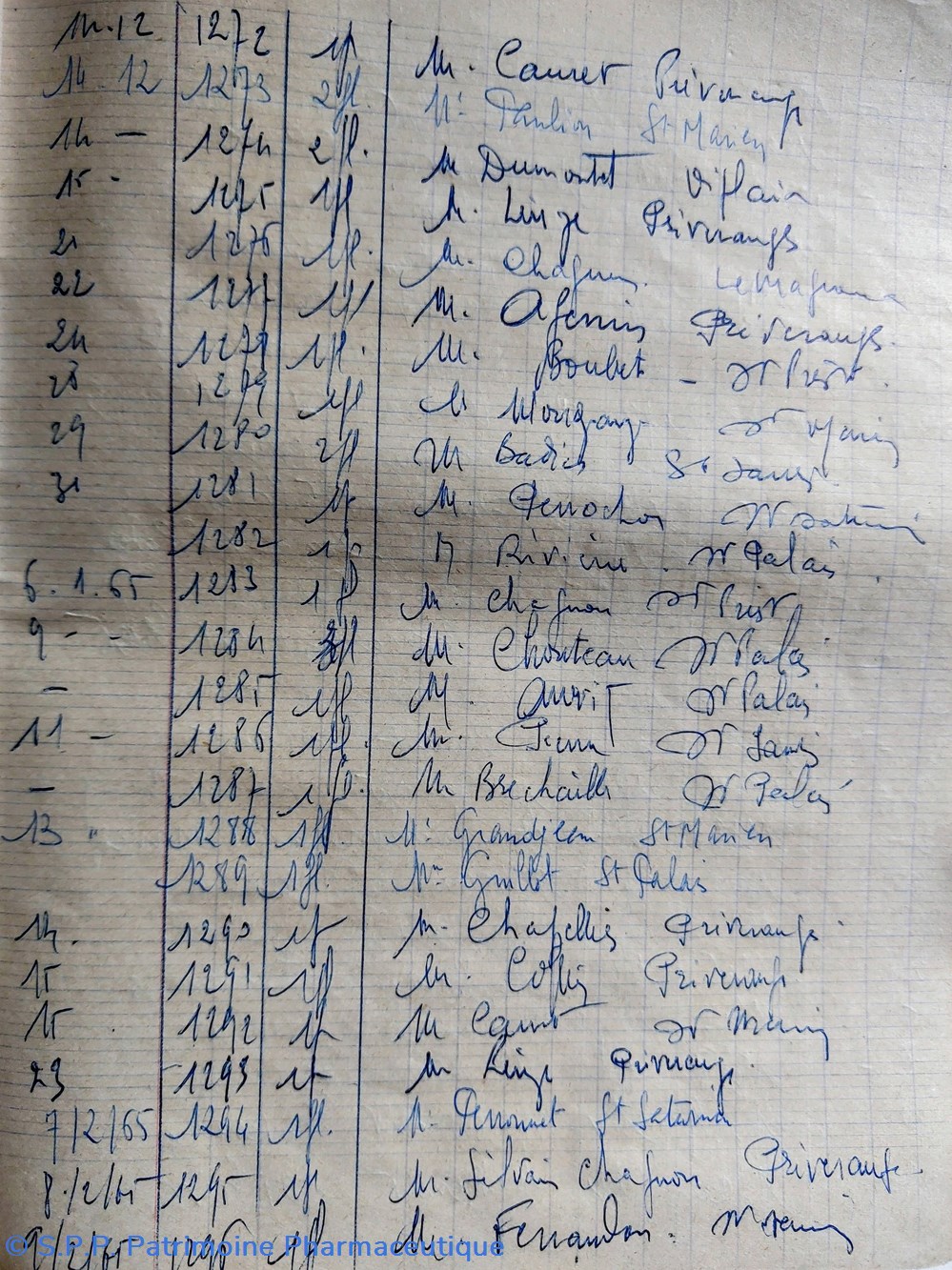 Taupicine ordonnancier 1955- 1966 4 documents anciens taupicine ordonnancier 1955 1966