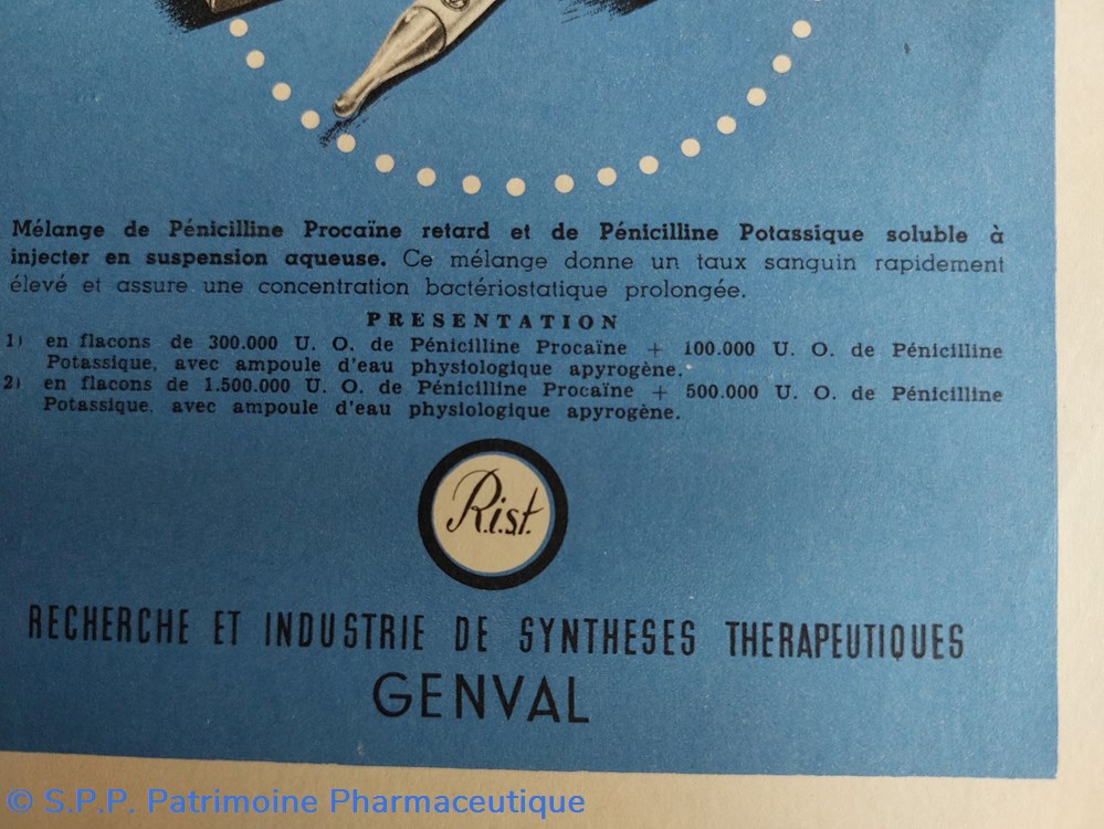 science pharmacie actilline