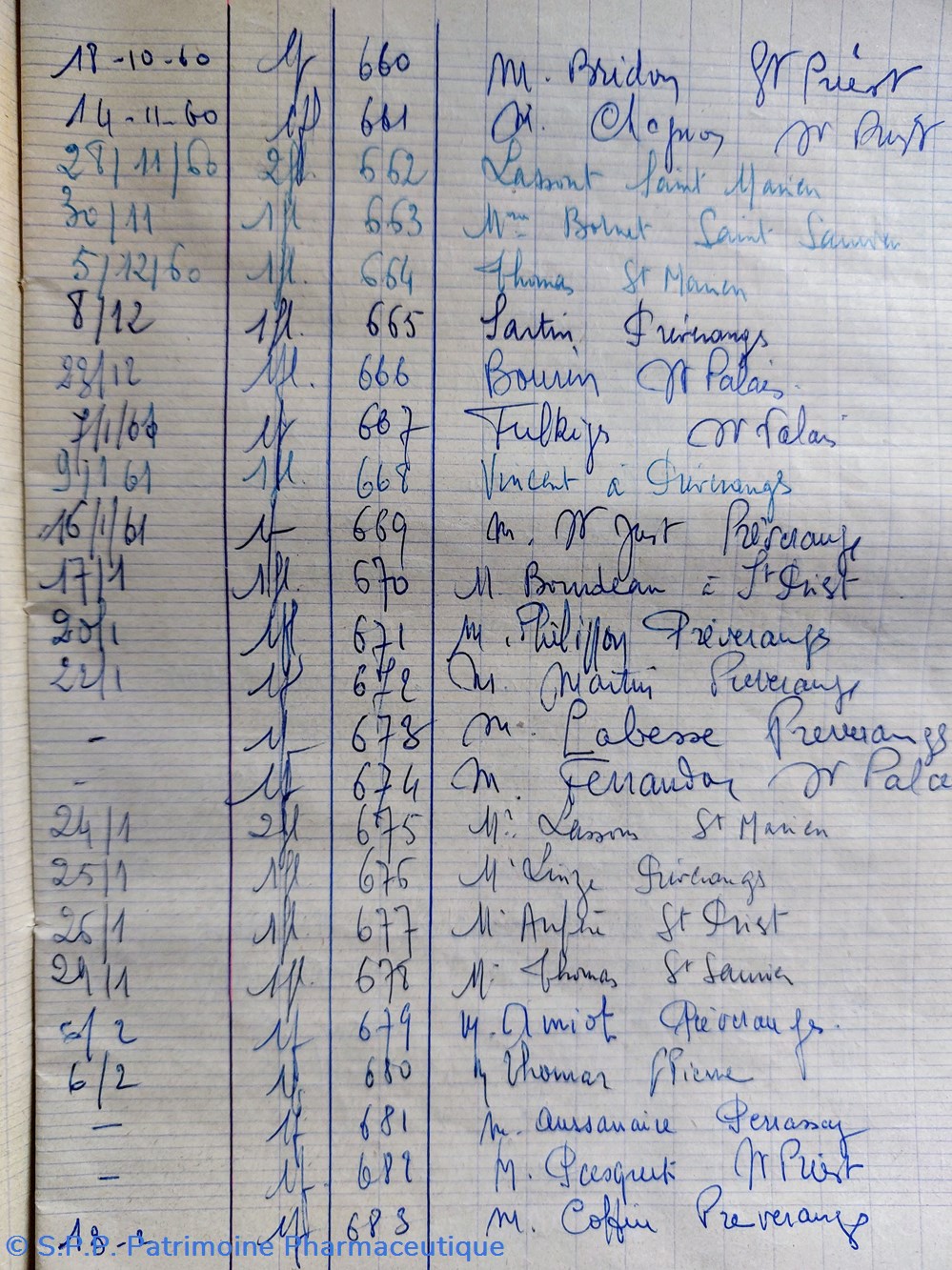 Taupicine ordonnancier 1955- 1966 3 documents anciens taupicine ordonnancier 1955 1966
